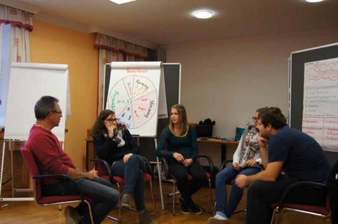 aufZAQ Lehrgang B, Modul 4