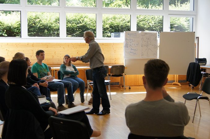 Promotor Abschluss 2015